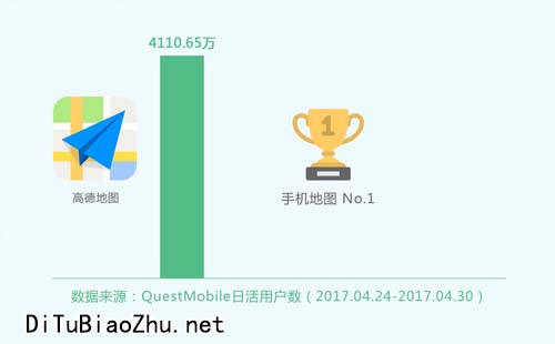 高德地圖標注