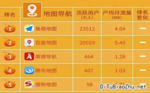 高德地圖標注